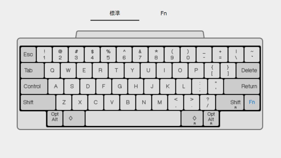HHKB Professional HYBRID Type-S 英語配列長期使用レビュー