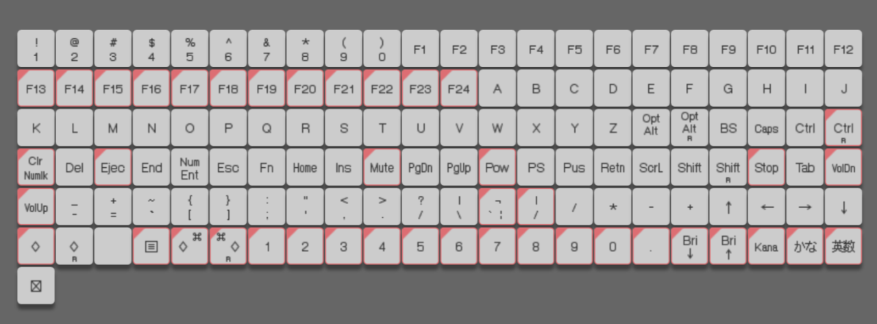 HHKB Professional HYBRID Type-S 英語配列長期使用レビュー