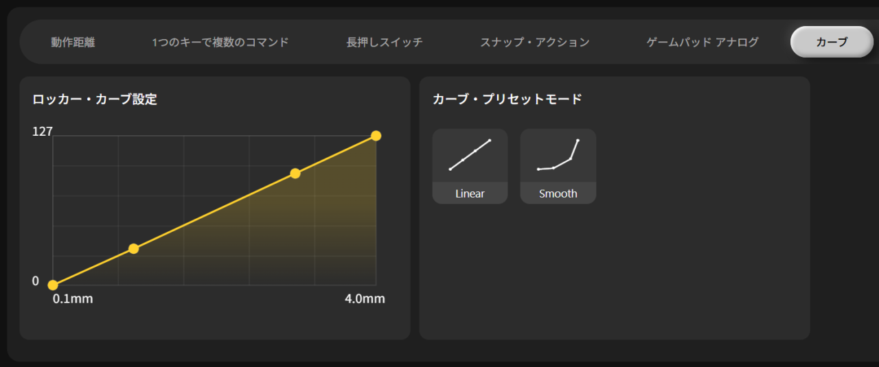 Keychron K2 HEレビュー
